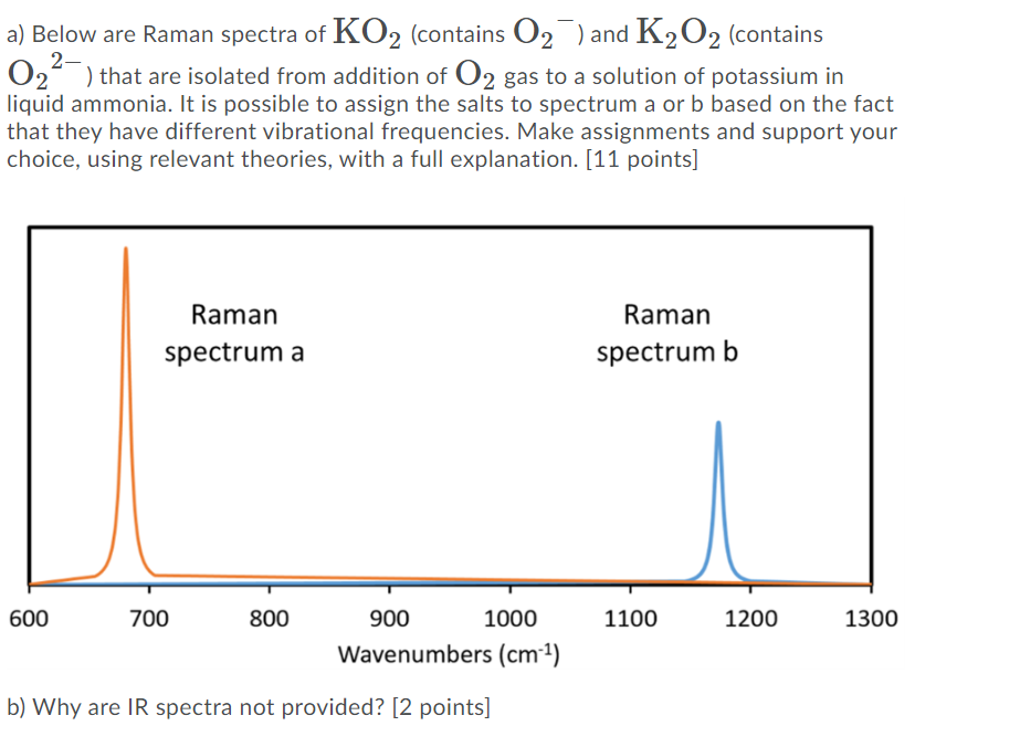 Solved a) Below are Raman spectra of KO2 (contains O2 ) and | Chegg.com