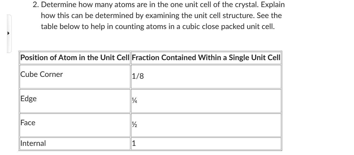 2. Determine how many atoms are in the one unit cell | Chegg.com