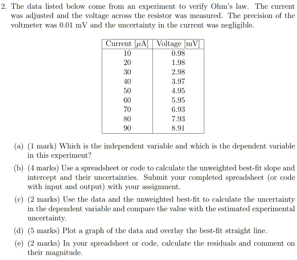 Solved 2. The data listed below come from an experiment to | Chegg.com