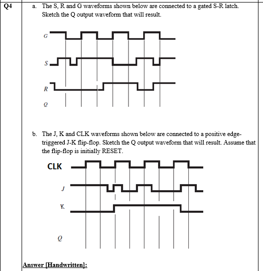 Solved 04 a. The S. R and G waveforms shown below are | Chegg.com