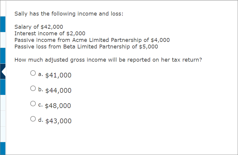 Solved Sally has the following and loss Salary of