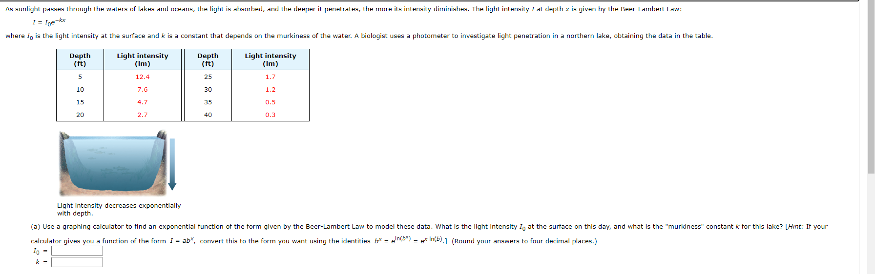 Solved As sunlight passes through the waters of lakes and | Chegg.com