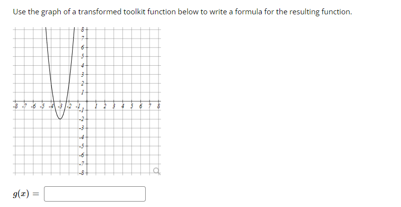 Solved Use the graph of a transformed toolkit function below | Chegg.com