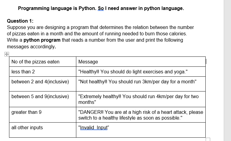Solved Programming language is Python. So I need answer in | Chegg.com