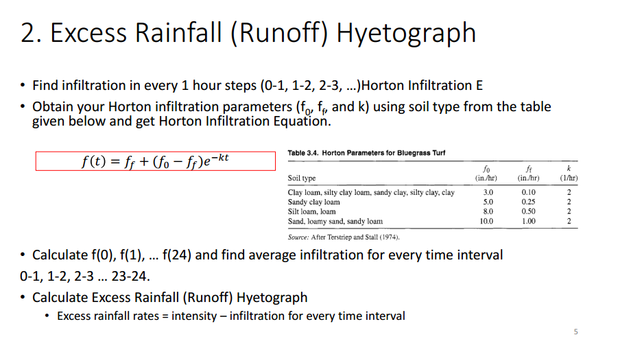 CALCULATION OF DESIGN DISCHARGE FOR A HYDRAULIC | Chegg.com