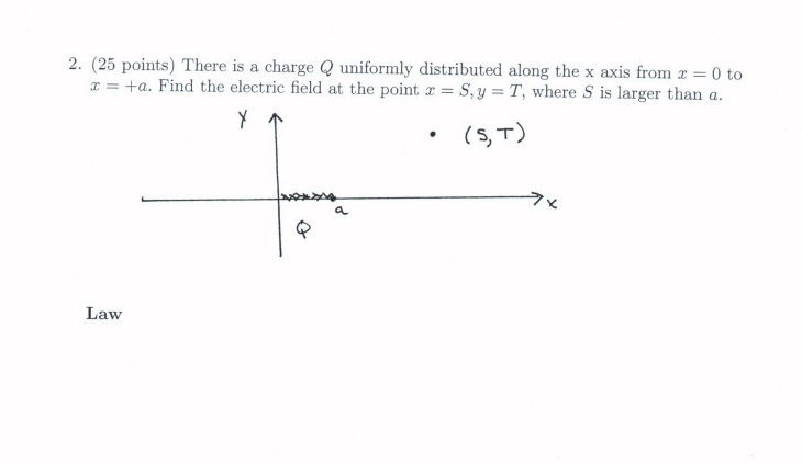 Solved 2. (25 points) There is a charge Q uniformly | Chegg.com