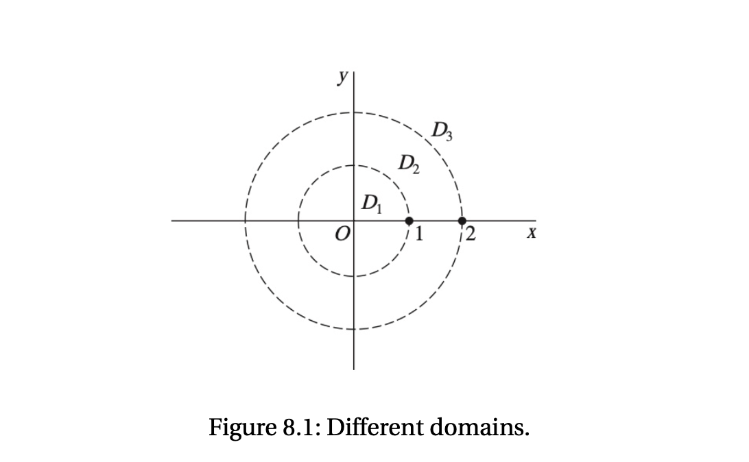 Solved (a) By using the Taylor expansion of ez | Chegg.com