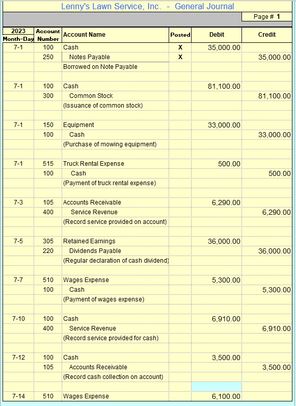 Need help completing this Solid Footing Accounting