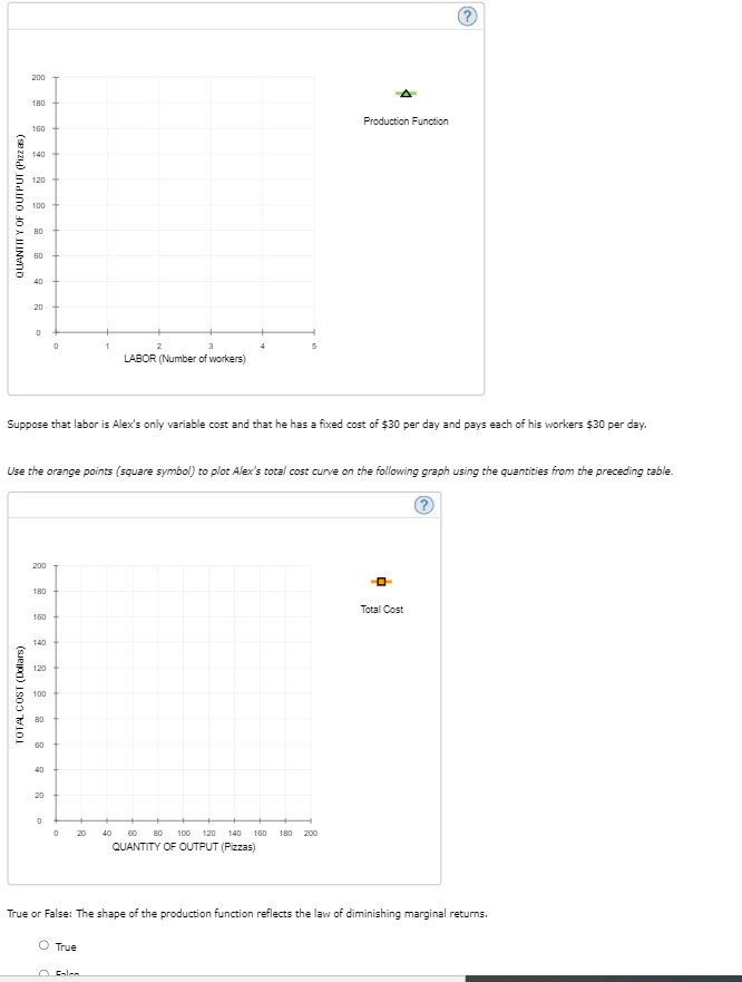 Solved 2. Inputs and outputs Alex's Performance Pizza is a | Chegg.com