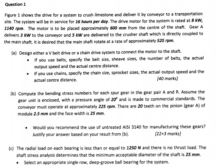 Solved Question 1 Figure 1 shows the drive for a system to | Chegg.com
