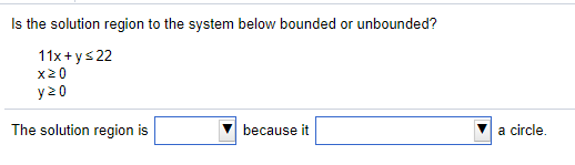 Is The Solution Region To The System Below Bounded Or Chegg Com