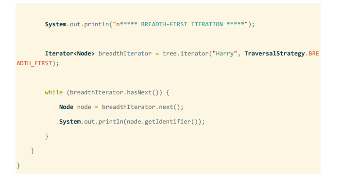 Solved For this assignment, you will utilize the tree | Chegg.com