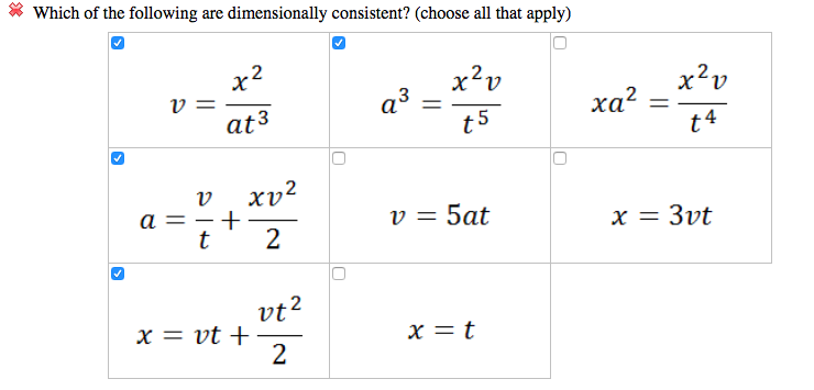 Solved Which Of The Following Are Dimensionally Consistent? | Chegg.com