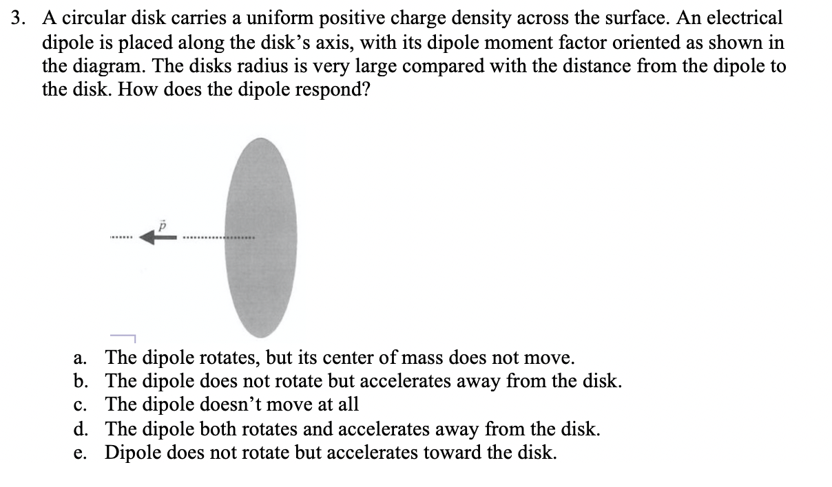 Solved 3. A circular disk carries a uniform positive charge | Chegg.com