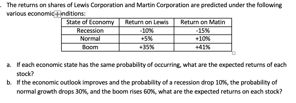 Solved · The Returns On Shares Of Lewis Corporation And | Chegg.com