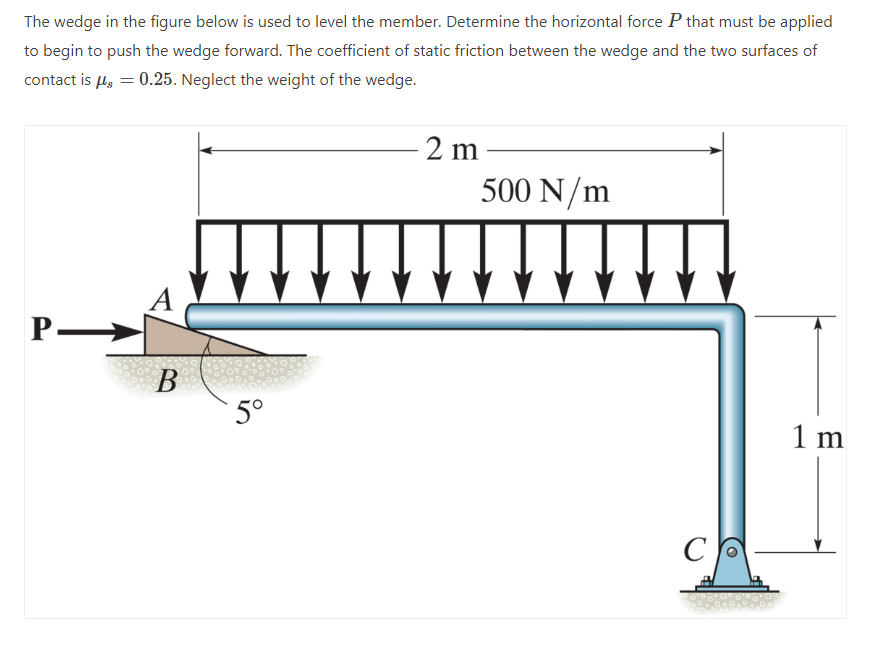 Solved The wedge in the figure below is used to level the