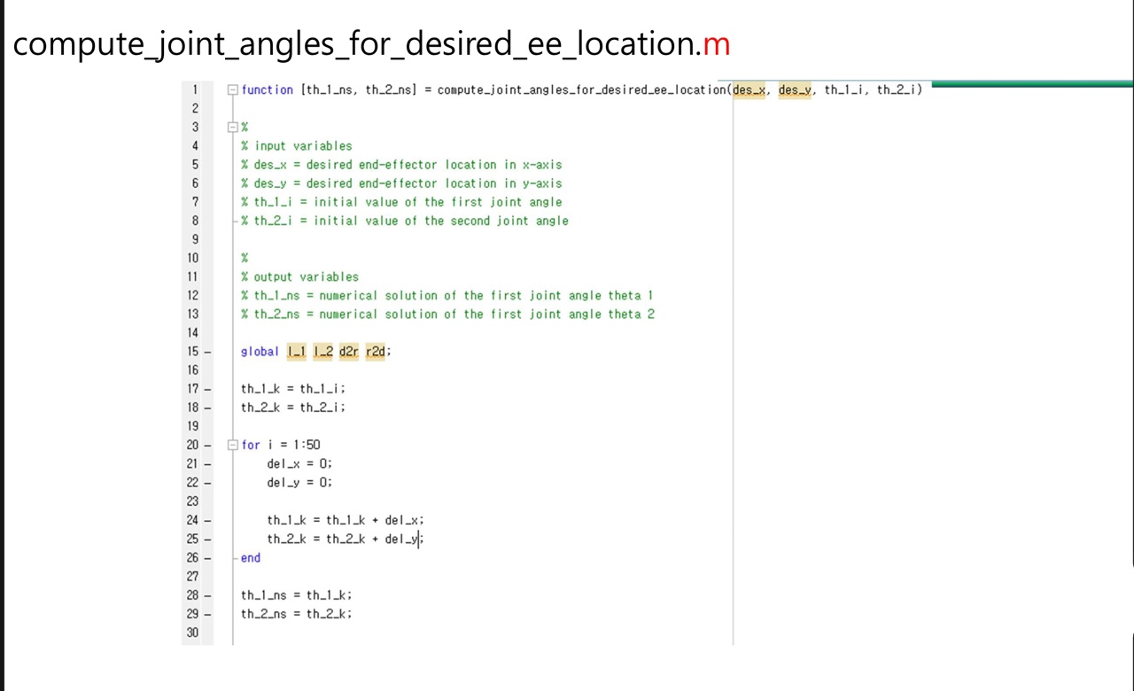 Solved Provided MATLAB Codes Provided MATLAB Codes | Chegg.com