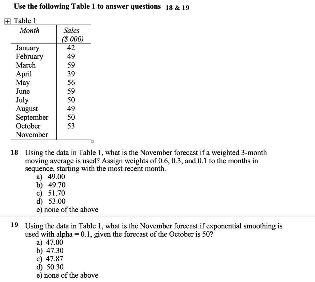 Solved Use the following Table 1 to answer questions 18 & 19 | Chegg.com