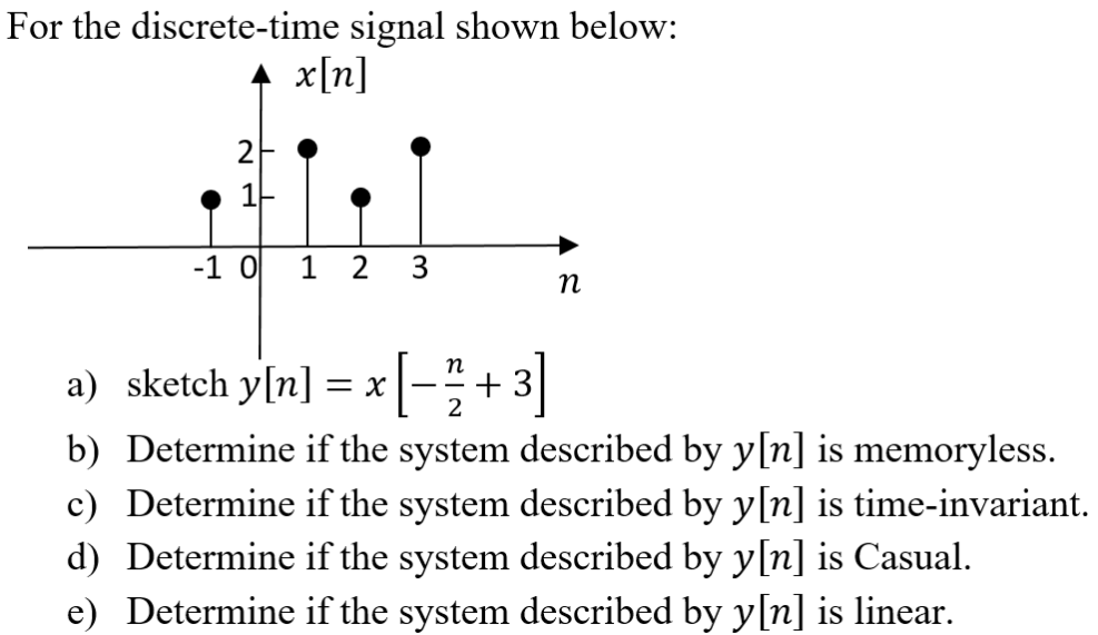 Solved For the discrete-time signal shown below: x[n] 2 14 | Chegg.com