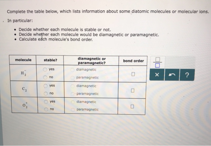Solved Complete the table below, which lists information | Chegg.com