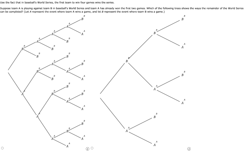 Solved Use the fact that in baseball's World Series, the
