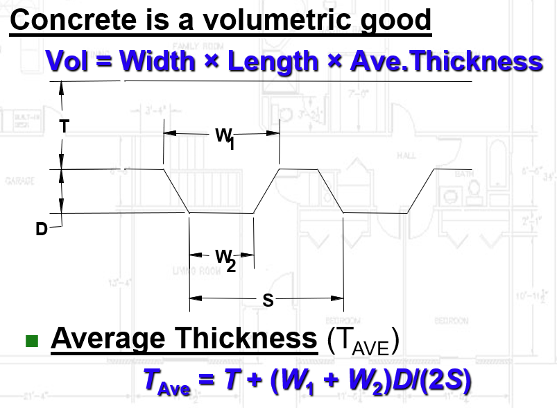 Solved Calculate the quantity in cubicyards for a raised