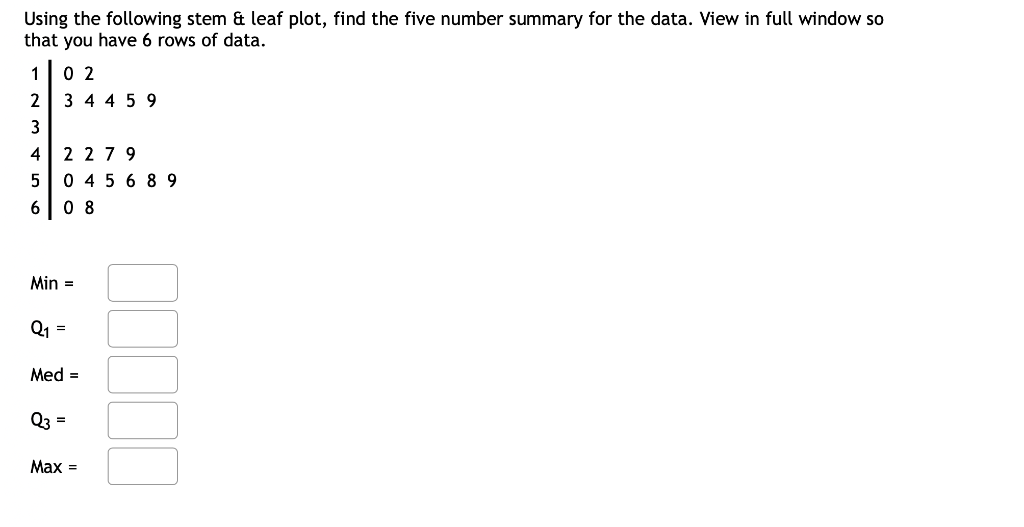 Using the following stem \& leaf plot, find the five number summary for the data. View in full window so that you have 6 rows