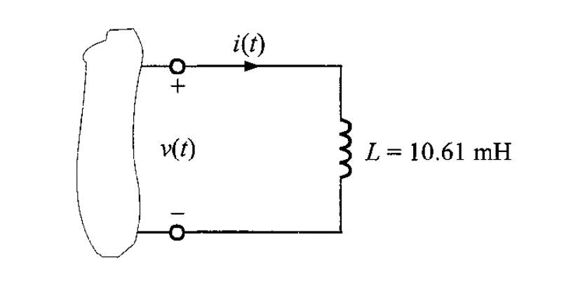 Solved Calculate the current in the coil shown in Figure | Chegg.com