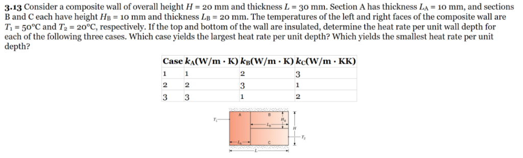 Solved 3.13 Consider a composite wall of overall height H = | Chegg.com