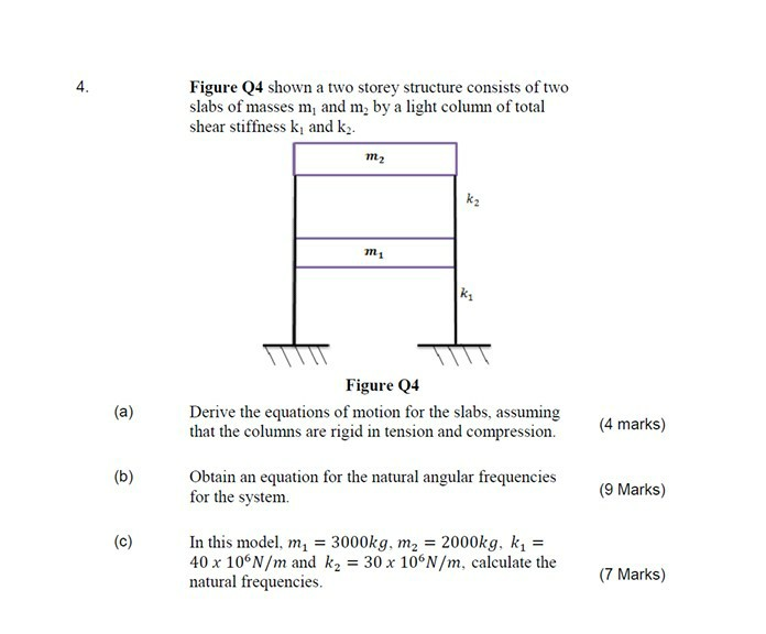 Solved Figure Q4 shown a two storey structure consists of | Chegg.com