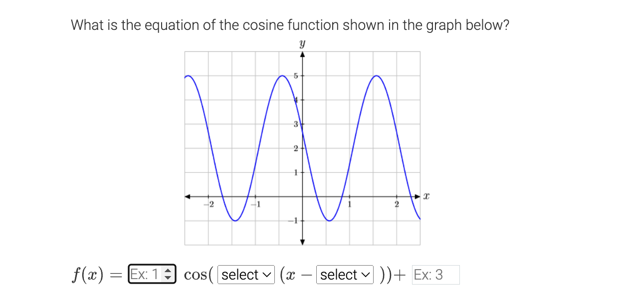 Solved What is the equation of the cosine function shown in | Chegg.com