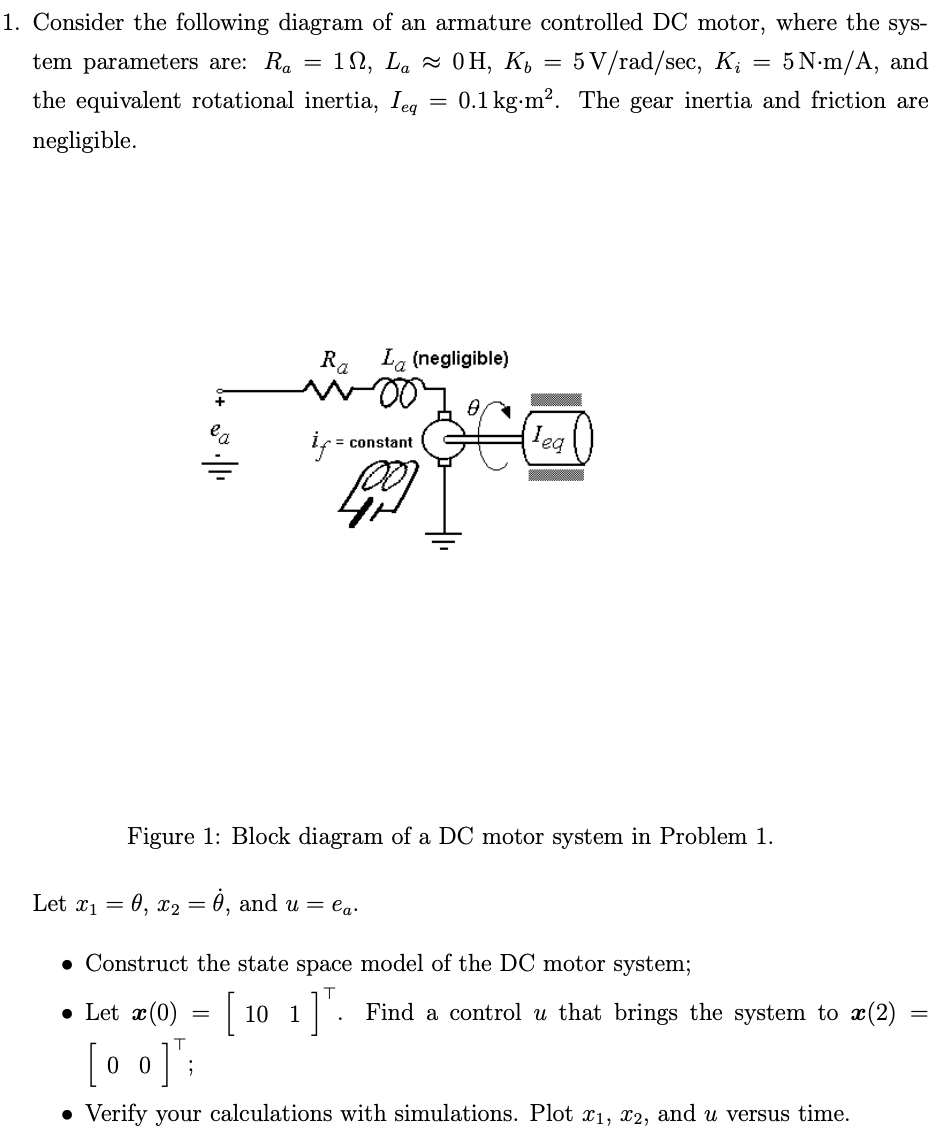 Solved Consider a DC motor system controlled by arm ature