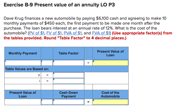 Solved Exercise B-5 Future Value Of An Amount LO P2 Mark | Chegg.com