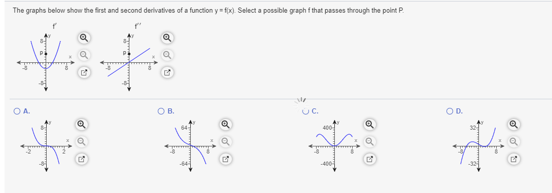 Solved The graphs below show the first and second | Chegg.com