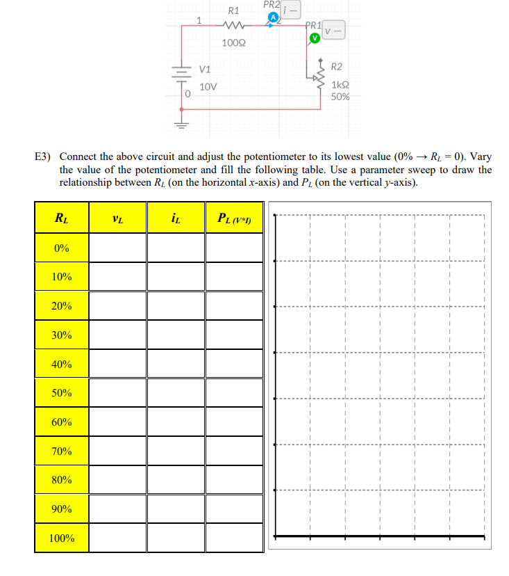 Solved PR2 1 R1 w PR1 V- V 10092 = V1 10V R2 1k2 50% E3) | Chegg.com