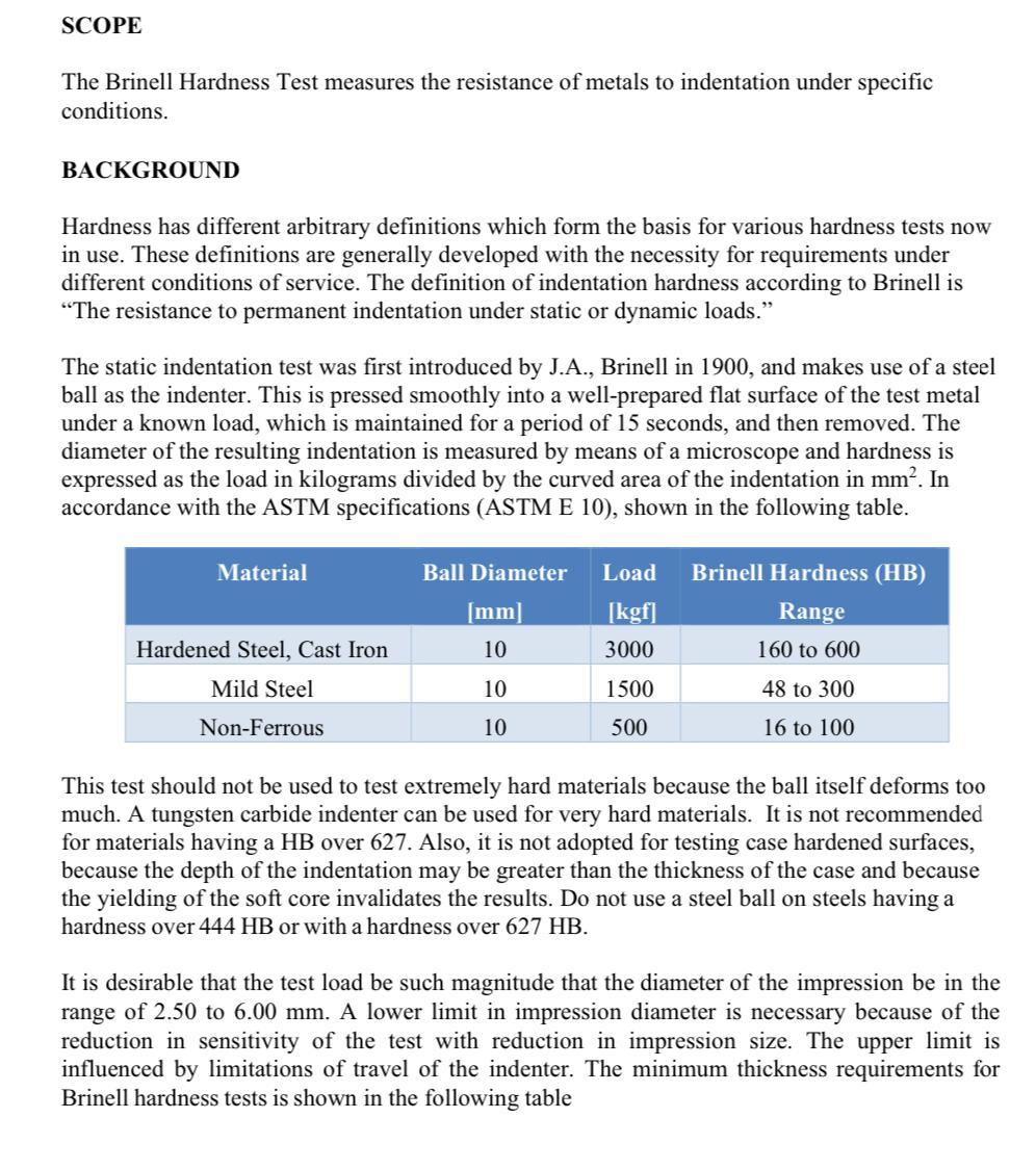 SCOPE The Brinell Hardness Test measures the