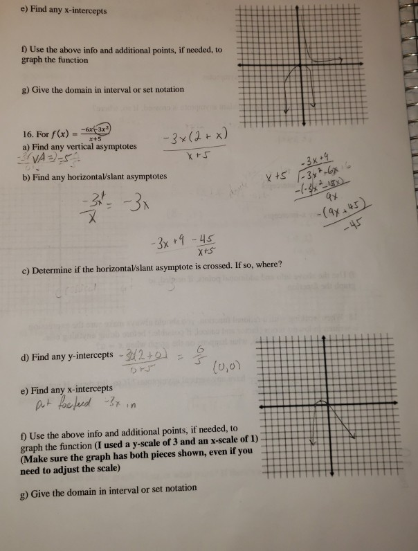 Solved e) Find any x-intercepts 1) Use the above info and | Chegg.com