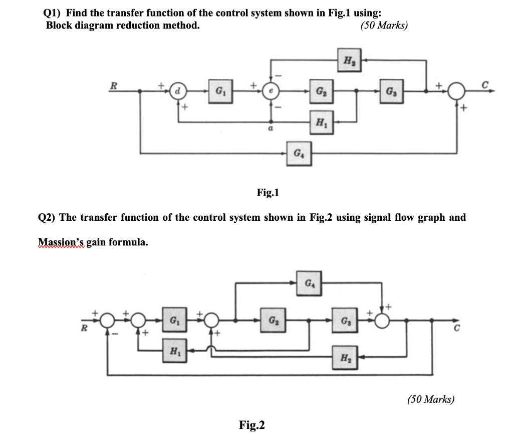 solved-q1-find-the-transfer-function-of-the-control-system-chegg