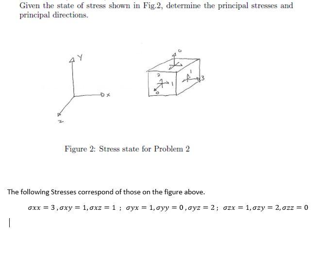 Solved Given the state of stress shown in Fig.2, determine | Chegg.com
