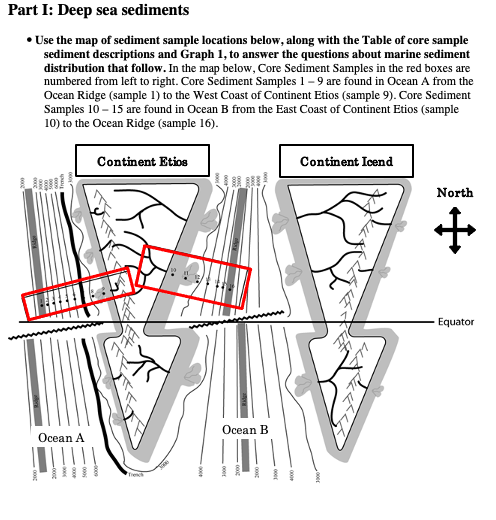 Solved Part I: Deep sea sediments • Use the map of sediment | Chegg.com