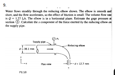 Solved Water flows steadily through the reducing elbow | Chegg.com