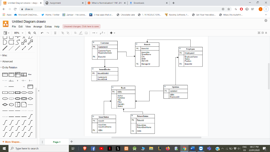 Solved Can someone convert this relational diagram into the | Chegg.com
