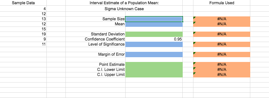 Solved Sample Data Formula Used Interval Estimate of a | Chegg.com