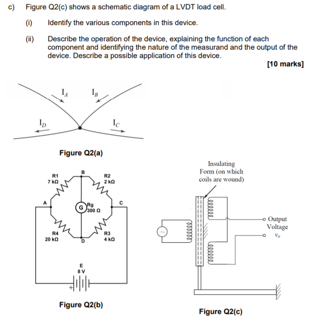Solved c) Figure Q2(c) shows a schematic diagram of a LVDT | Chegg.com