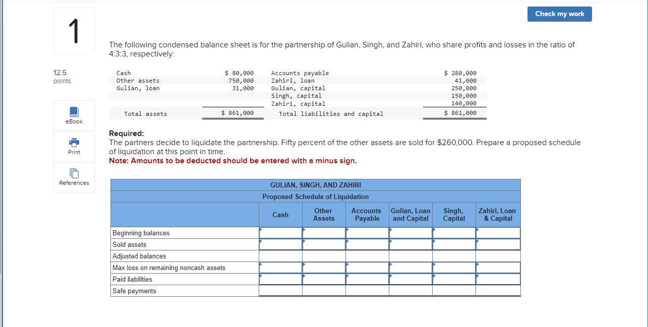 Solved The following condensed balance sheet is for the | Chegg.com