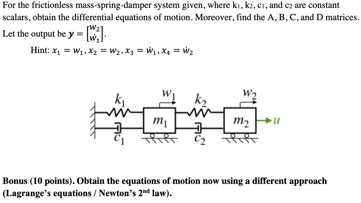 Solved For the frictionless massspringdamper system given,