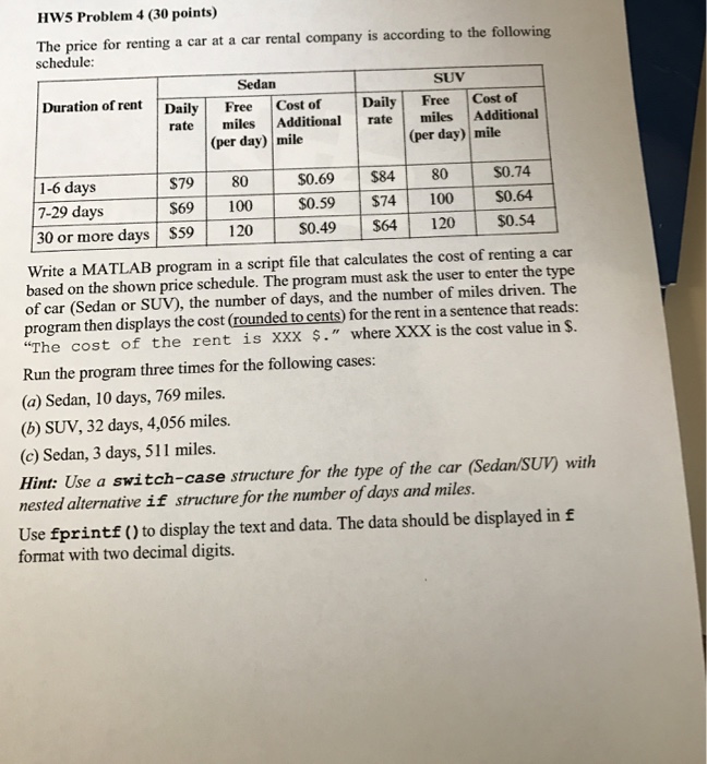 Solved Hws Problem 4 (30 points) The price for renting a car