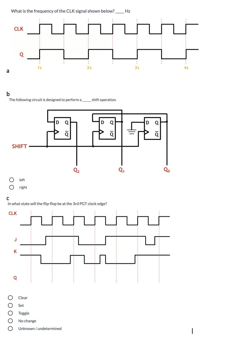 Solved What is the frequency of the CLK signal shown below? | Chegg.com