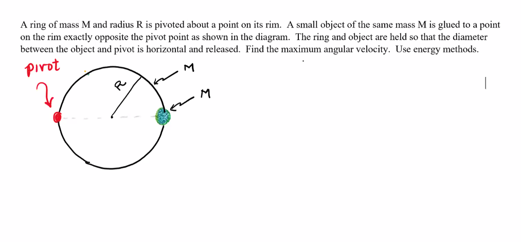 Solved A ring of mass M and radius R is pivoted about a | Chegg.com