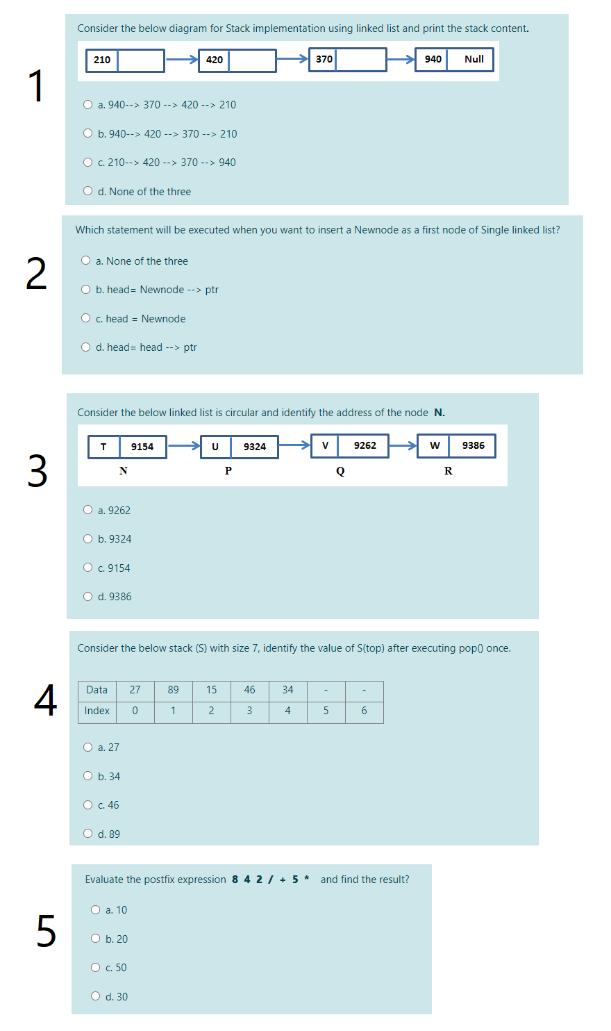 Solved Consider the below diagram for Stack implementation | Chegg.com